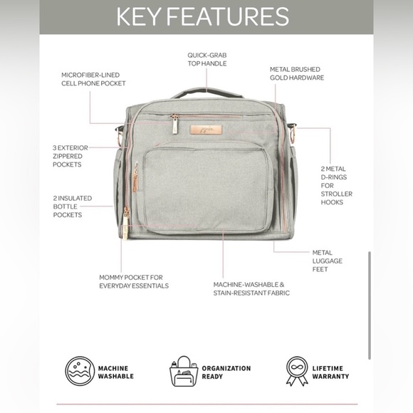 Jujube B.F.F Diaper Bag - Picture 3 of 5